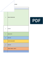 No Recommendation: One Drive/Local Drive File Structure