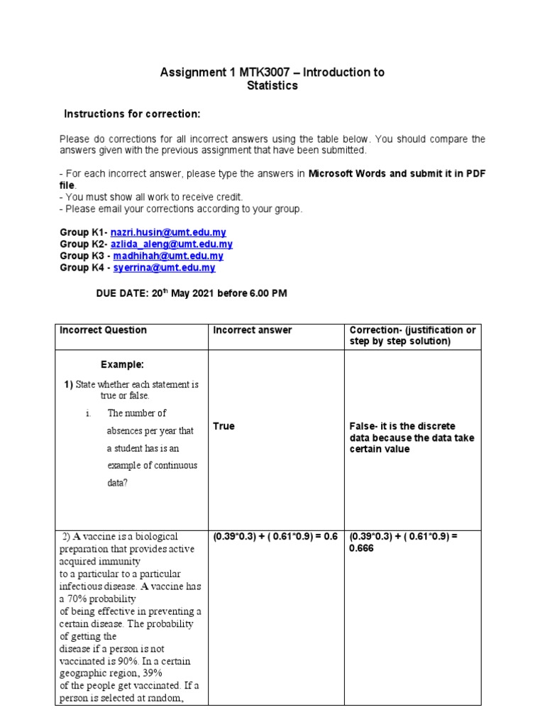 Assignment 1 Correction Instructions | PDF | Vaccines | Teaching ...