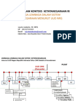 Pancasila DLM Sistem Ketatanegaraan Ri