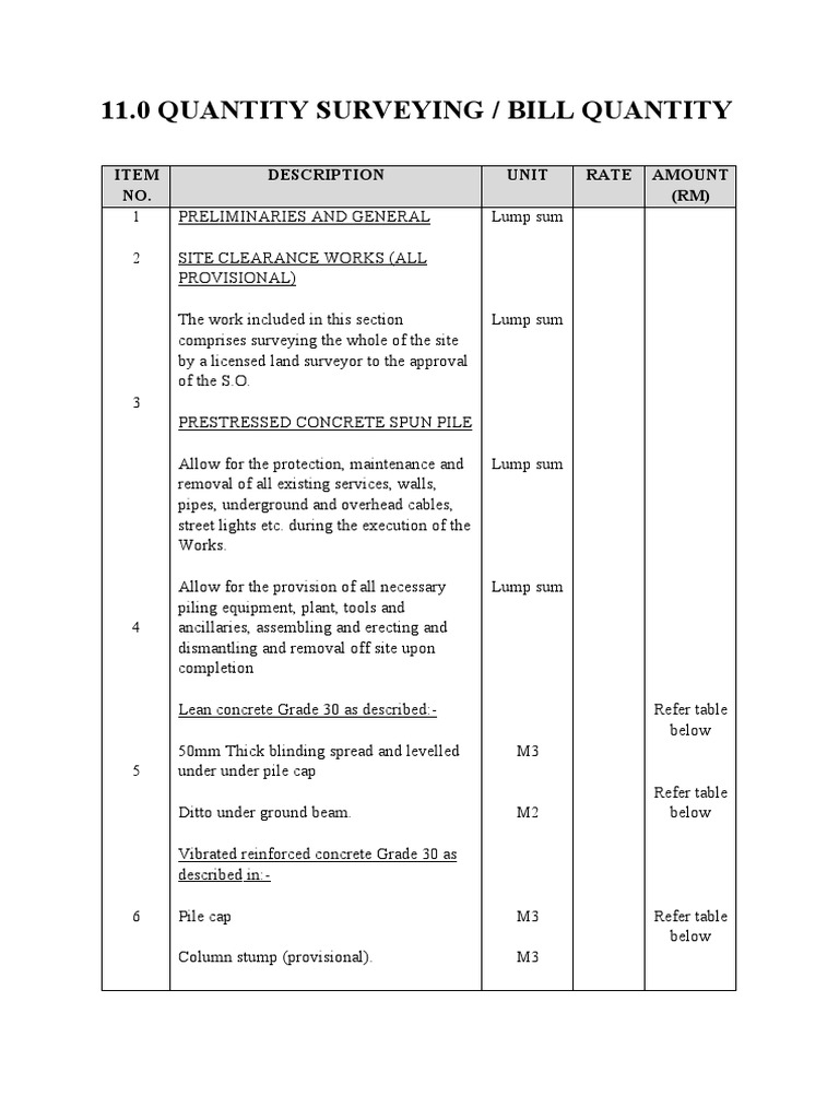 11.0 Quantity Surveying / Bill Quantity: Item NO. Description Unit Rate