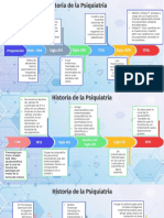 Linea de Tiempo Semiologia 1