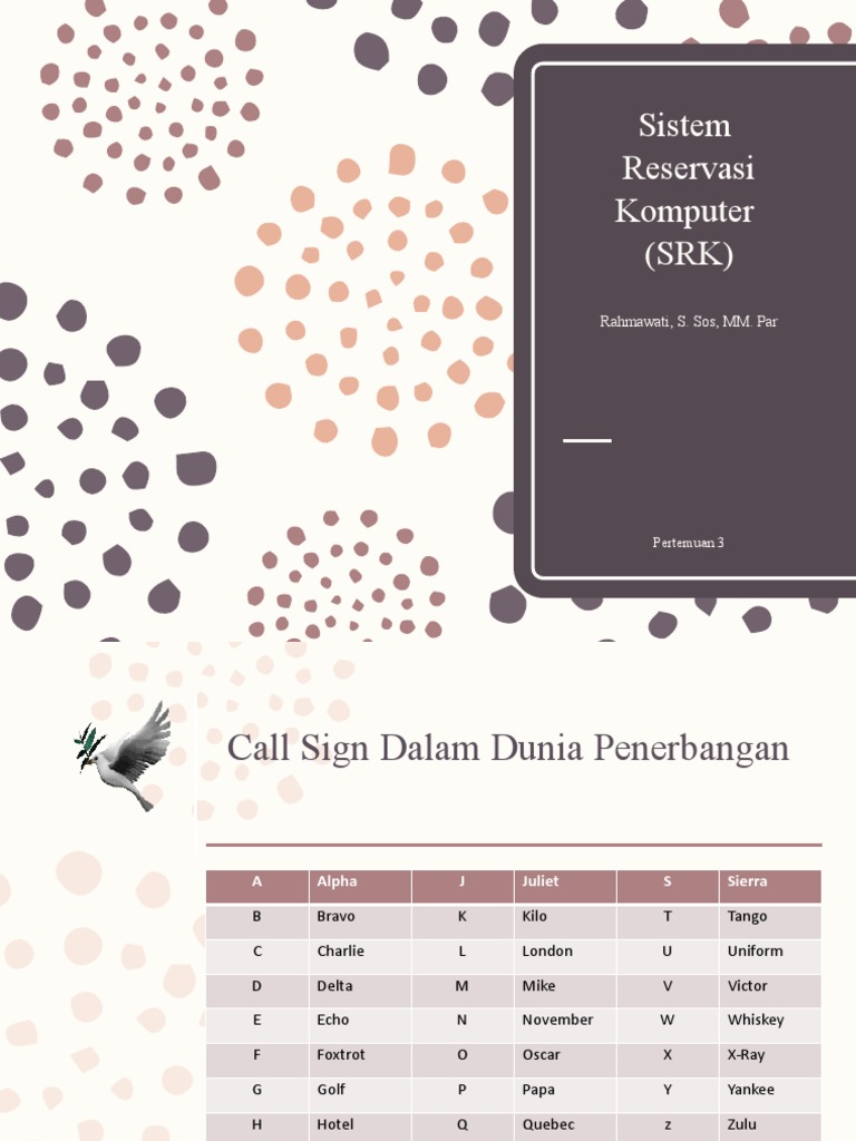 Kode Bandara dan Call Sign Penerbangan | PDF