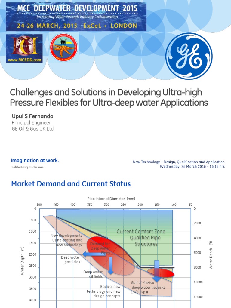 Ultra-High Pressure Pipe Design Challenges | PDF | Pipe (Fluid ...