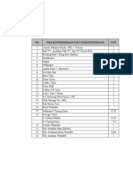 NO Uraian Pekerjaan Dan Item Pekerjaan VOL