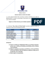 Práctica No. 4, Cuentas y Documentos Por Cobrar