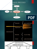 PLANIFICACIÓN ESTRATÉGICA