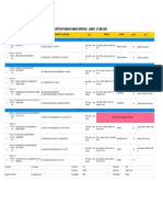 Jadwal Operasi (1) - Dikonversi-Dikonversi