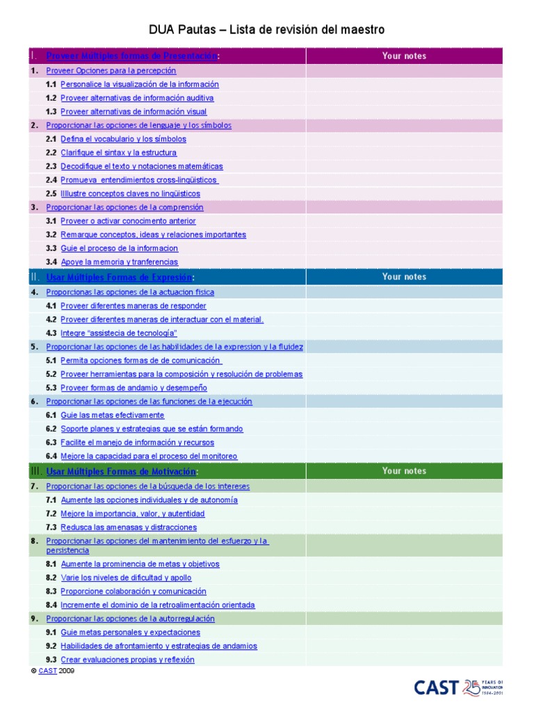 Dua Pautas y Lista en Espanol 0 | PDF | Sicología | Cognición