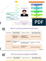 Tarea Unidad I