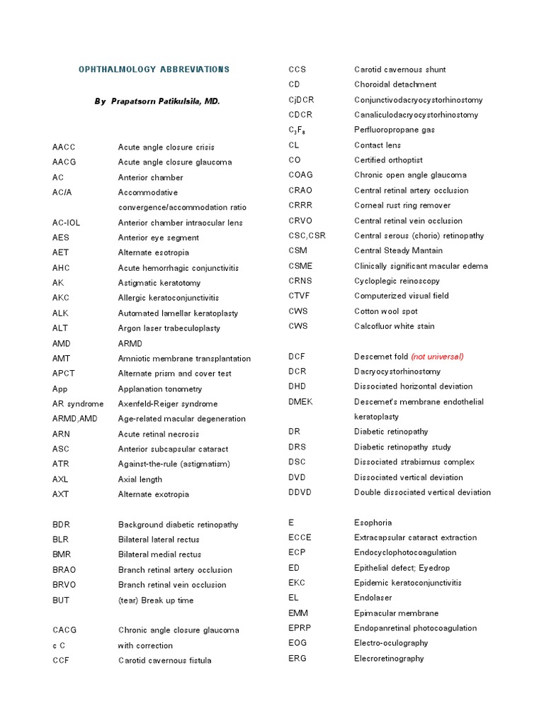 By Prapatsorn Patikulsila, MD. Ophthalmology Abbreviations PDF