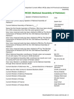 Most Important Current Affairs MCQs About All Provincial and National Assembly