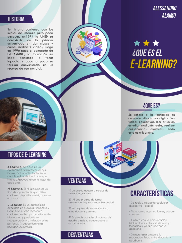 Historia y Tipos de e-Learning | PDF | Tecnología de información y ...