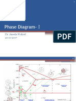 Phase Diagram - : Dr. Aneela Wakeel 21-11-2017