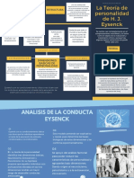 Teoria de Eysenck