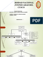 1era Tarea