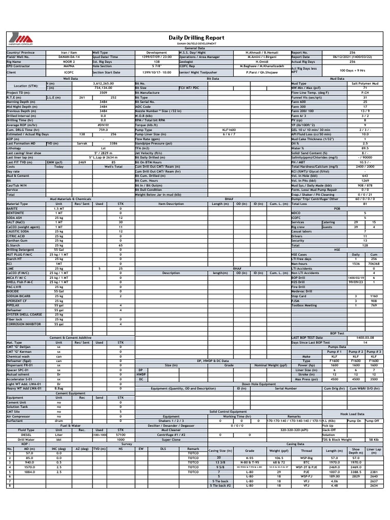 Oilfield Drilling Report | PDF | Casing (Borehole) | Nature