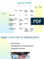 Apgar Score: 0 1 2 1 Min 5 Min