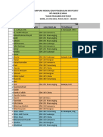 Daftar Pelaksanaan Tes Siswa Baru