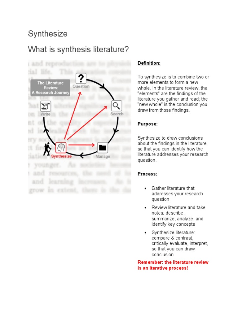 Synthesize What Is Synthesis Literature? Definition PDF