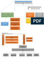 TAREA 2 - Alexander Suquillo