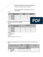 Instrumen Rancangan Pemenuhan Kebutuhan Sarana Dan Prasarana