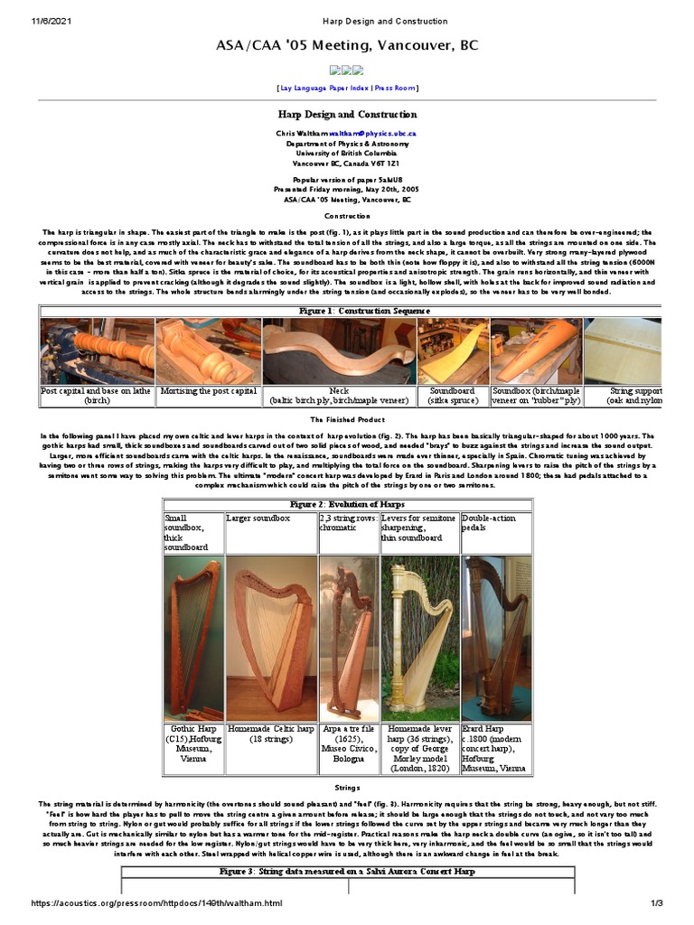 Harp Design and Construction PDF Sound Musical Instruments