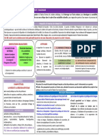 Fiches Synoptiques FR Premiere Bac Pro