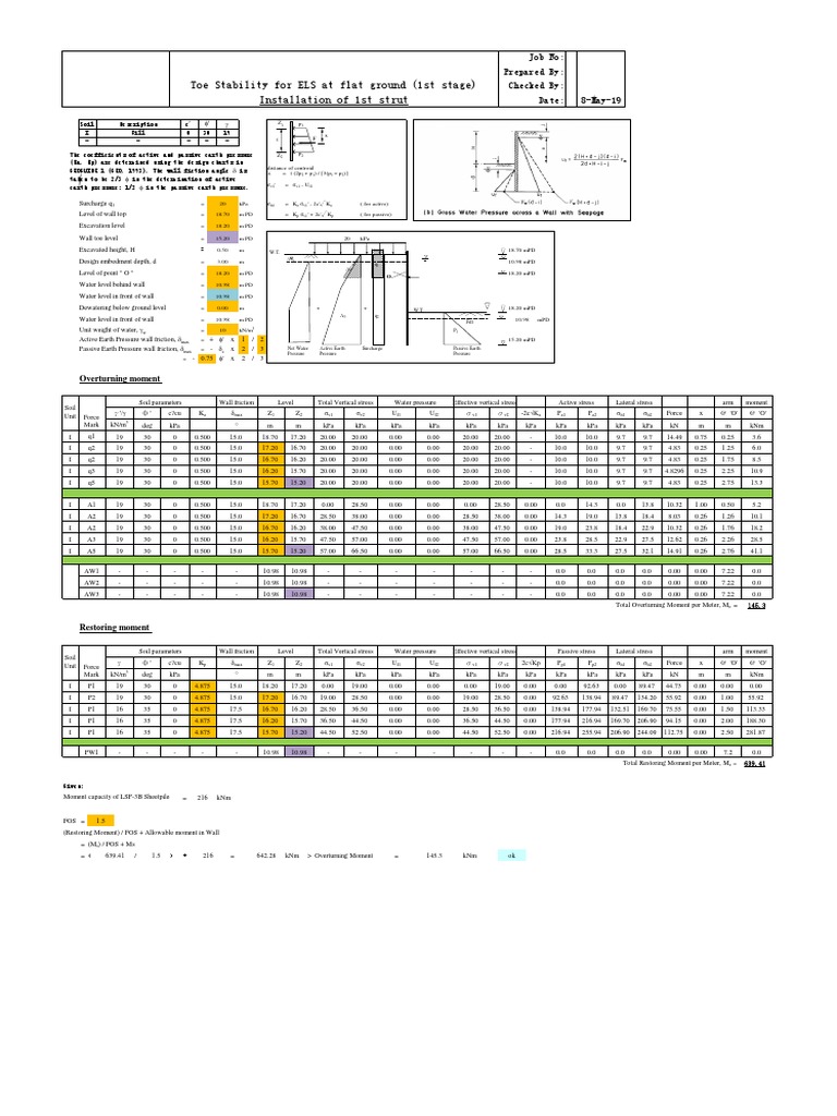 ELS Toe Stability and Earth Pressure Analysis | PDF | Pressure ...
