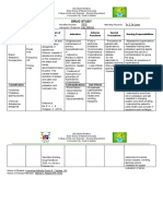 Nursing Care for Liver Cirrhosis Patient on Spironolactone