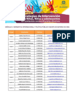 Distribución Actividad Calificada - Postitulo Einna V4 Módulo I