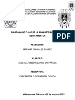 Diagrama de Flujo (Recuperado Automáticamente)