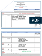 Weekly Home Learning Plan For Grade 9: Learning Area Learning Competency Learning Tasks Mode of Delivery