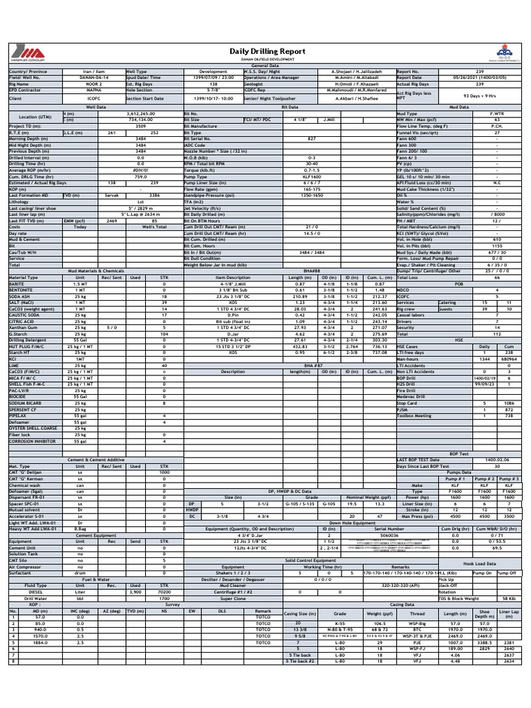 Daily Drilling Report for Danan-DA-14 | PDF | Casing (Borehole ...