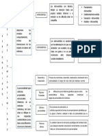 Cuadro Sinoptico Personalidad y Raíces de Comportamiento