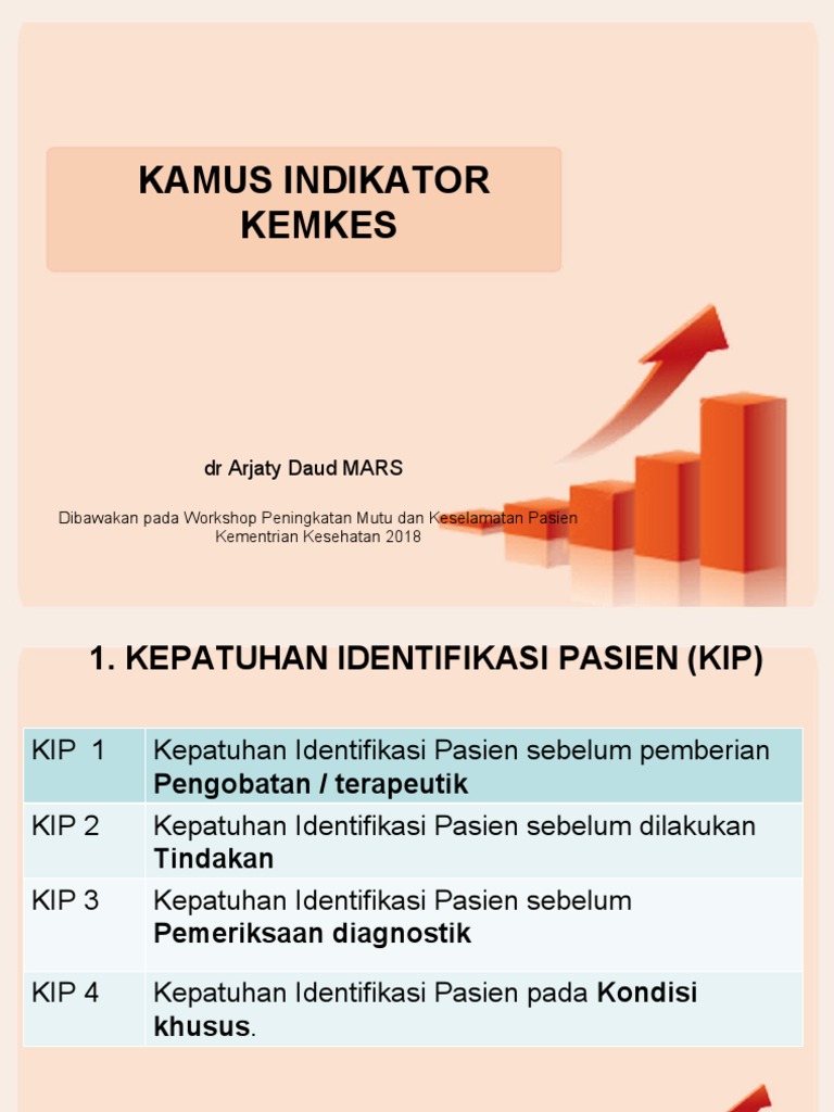 Indikator Kepatuhan Identifikasi Pasien | PDF