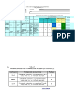 Copia de S7 - Formato - Matriz - IPER