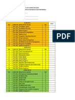 contoh CHECK LIST KURIKULUM 