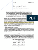 Mood Differences Between The Four Galen Personality Types: Choleric, Sanguine, Phlegmatic, Melancholic