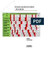 Jadwal Ranap Anak Mei 2019