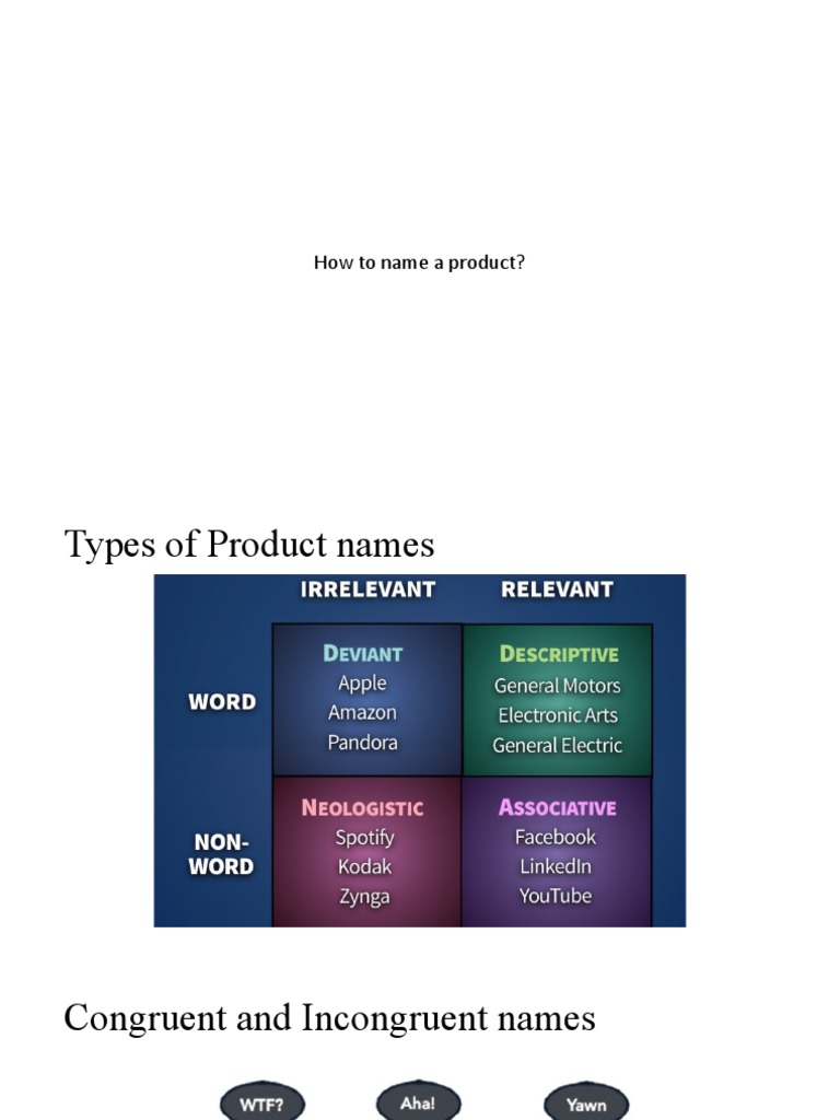 How To Name A Product | PDF