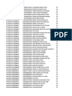 Student Data Records