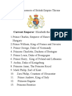 Line of Successors of British Empire Throne