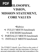 Philosophy Vision Mission Statement Core Values