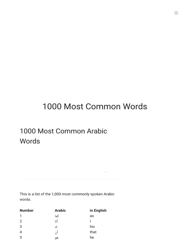 1000 most common egyptian arabic words pdf