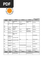 GEMS Optometry Network Providers - Limpopo | PDF | Optometry | Eye