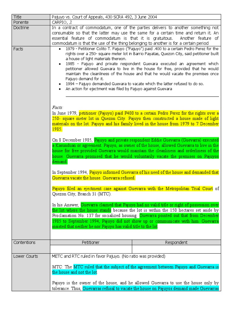 Pajuyo v. Guevarra: Commodatum Dispute | PDF | Lease | Civil Law (Legal ...