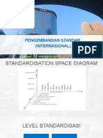 Pengembangan & Penerapan Standar