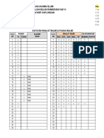 Tugas Praktik PAI Kls VIII Putri. Aulia 8F