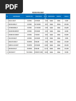 Panduan Pendaftaran IKRAP RAPI | PDF