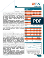 PTBNISecurities FixedIncomeDailyReport-29March2021 Mar 28 2021